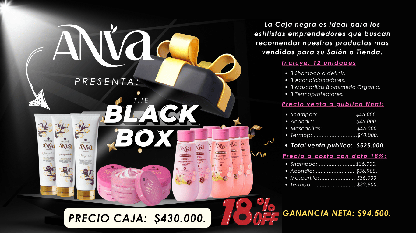 BLACKBOX ANVA